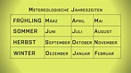 Die meteorologischen und kalendarischen Jahreszeiten - Paul R. Heil-Film