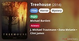 Treehouse (film, 2014) - FilmVandaag.nl
