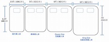 床褥尺寸cm對照表 – Ophrafit