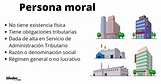 Persona moral: qué es, características, constitución, ejemplos