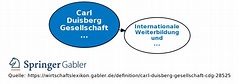 Revision von Carl Duisberg Gesellschaft (CDG) vom Mo., 19.02.2018 - 16: ...