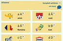 Das rumänische Alphabet – Rumänisch Lernen Sprachkurs