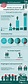 Ehegatten-Splitting: Einfach erklärt + Infografik . VLH