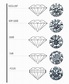 Diamond Cut Chart Guide - What is Proportion, Symmetry, Polish & Shape