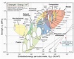 Schematic Ashby's chart [1] | Download Scientific Diagram