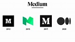 Medium’s New Logo, Through the Lens | by Antony Terence | Medium