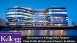 Kellogg MBA Program - Class Profile 2024 and Employment Report 2021