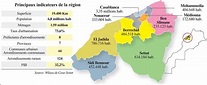 Casablanca-Settat : Un plan pour révolutionner la Région | Le Reporter.ma