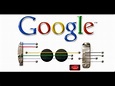 The BEST Google Guitar Doodle Song!!! - YouTube