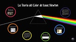 La Teoría del Color de Isaac Newton by Tam Kerbel on Prezi Next