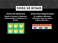TIPOS DE RITMO
