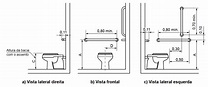 NBR 9050:2020 – Acessibilidade em banheiros/Normas | Construção Civil ...