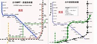 工具邦 官方部落格: 台中捷運路線圖 2020 年版