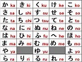 Belajar Kanji di Sekolah Jepang