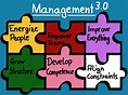 Was ist Management 3.0? Modernes Führen - Humans Matter