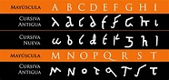 Historia de la tipografía (2). Los primeros alfabetos - Tentulogo