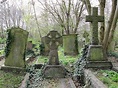 Cementerio de Highgate, Londres | Atractivos turísticos