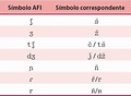 Letras Unila: As consoantes e vogais do português: curso de fonética e ...