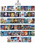 All Disney Movies