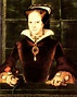 María Tudor | La guía de Historia