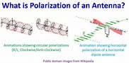 What is Polarization of an Antenna? – Johnson's Techworld