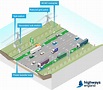 The UK Wants to Recharge EVs on the Way through Electric Highways ...