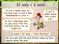 Conditional Sentences - Usage of "I wish", "If only" - PPT rule ...