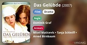 Das Gelübde (film, 2007) - FilmVandaag.nl