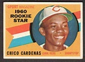 Chico Cardenas [Rookie Star] #119 Prices | 1960 Topps | Baseball Cards