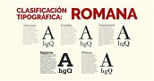 Tipografía Romana: guía completa de clasificación y estilos