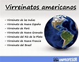 Virreinatos de América - ¡¡RESUMEN CORTO + MAPAS!!