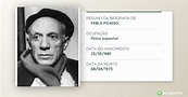 Biografia de Pablo Picasso - eBiografia