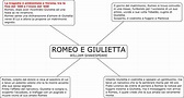 ROMEO E GIULIETTA