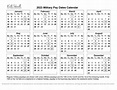 2023 Active Duty Military Paydays - With Printables • KateHorrell