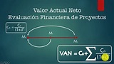 📍Valor Actual Neto, Concepto y Ejercicio Práctico en Excel - YouTube
