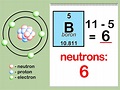 Het aantal neutronen, protonen en elektronen bepalen - wikiHow