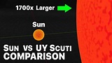 Sun Compared to UY Scuti: The Biggest Star Ever Discovered - 2024 - YouTube