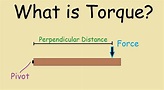 Torque Formula: Easy Definition, Equation & Examples » Education