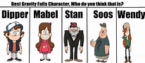 gravity falls characters - Google Search | Gravity Falls Party Ideas ...
