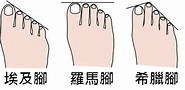 埃及腳希臘腳羅馬腳 3種腳鞋怎麼穿 (圖)
