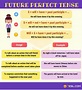 Future Perfect Tense: Definition, Rules and Useful Examples