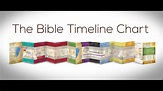 JEFF CAVINS BIBLE TIMELINE CHART PDF