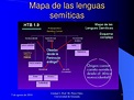 PPT - Las lenguas de la Biblia PowerPoint Presentation, free download ...