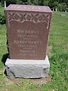 William Hawks (1812-1895) - Find a Grave Memorial