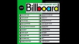 Billboard House Charts: A Visual Reference of Charts | Chart Master