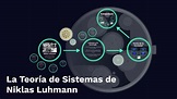 La Teoría de Sistemas de Niklas Luhmann by Carlos Martinez Gamarra on Prezi
