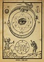 The Science of Alchemy - HubPages