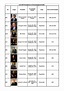 List Of Us Presidents With Pictures : The 20th Century Us Presidents ...