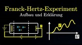 Der Franck-Hertz-Versuch - Aufbau, Ergebnis, Erklärung (Physik) - YouTube