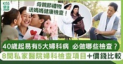 婦科檢查｜8間私家醫院套餐比較！40歲以上易有5大婦科病